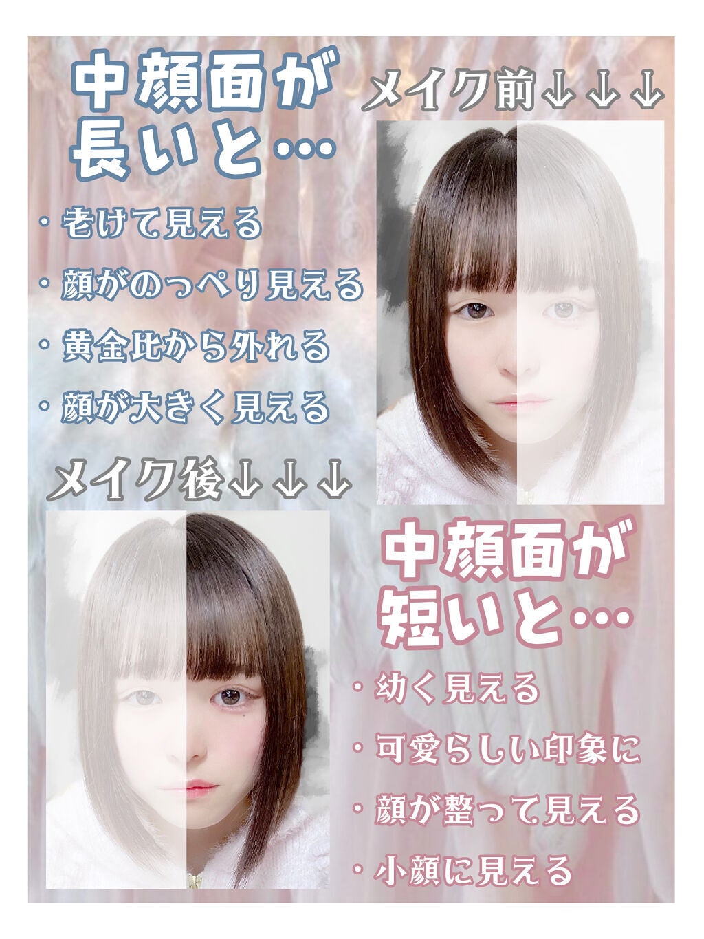 カラーミキシングコンシーラー/キャンメイク/パレットコンシーラーを使ったクチコミ(2枚目)