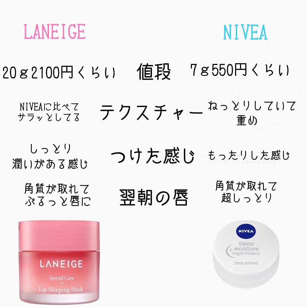リップスリーピングマスク/LANEIGE/リップバームを使ったクチコミ（3枚目）