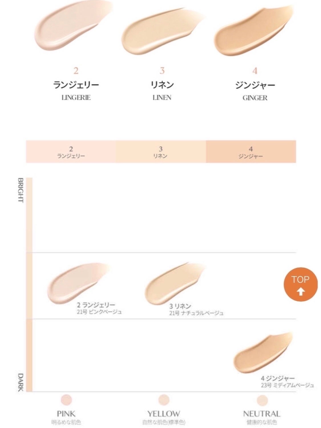 キル カバー ザ ニュー ファンウェア クッション/CLIO/クッションファンデーションを使ったクチコミ(9枚目)