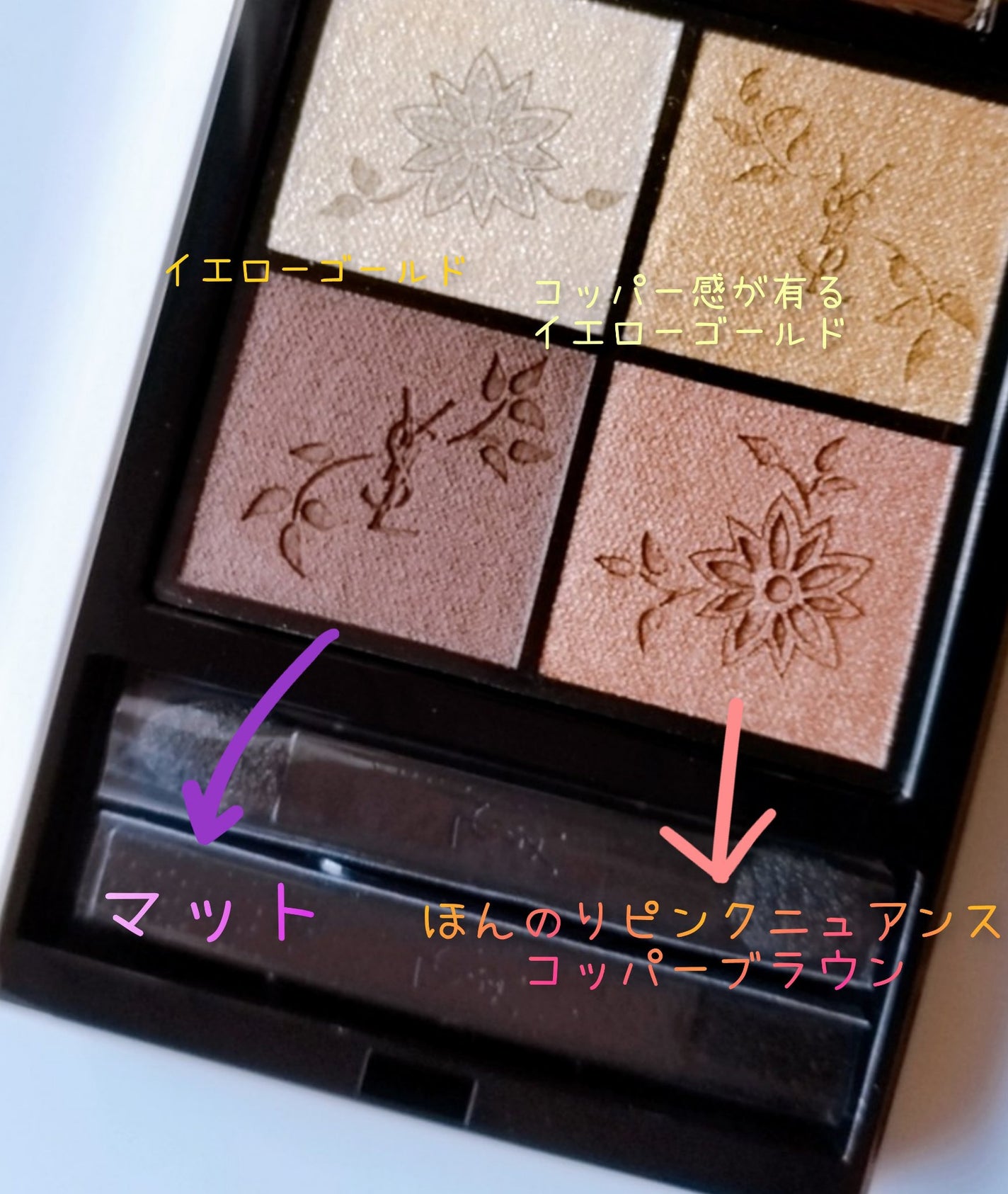 クチュール ミニ クラッチ/YVES SAINT LAURENT BEAUTE/アイシャドウパレットを使ったクチコミ(2枚目)