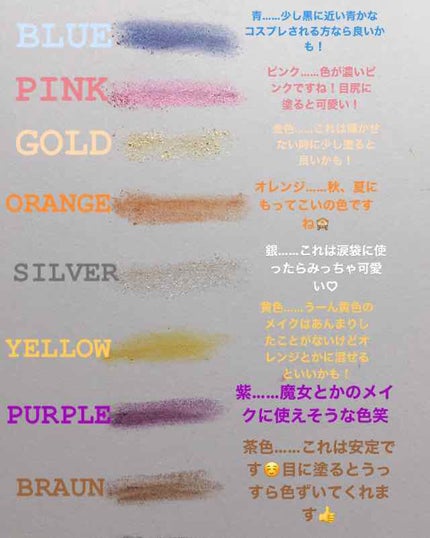 を使ったクチコミ(2枚目)