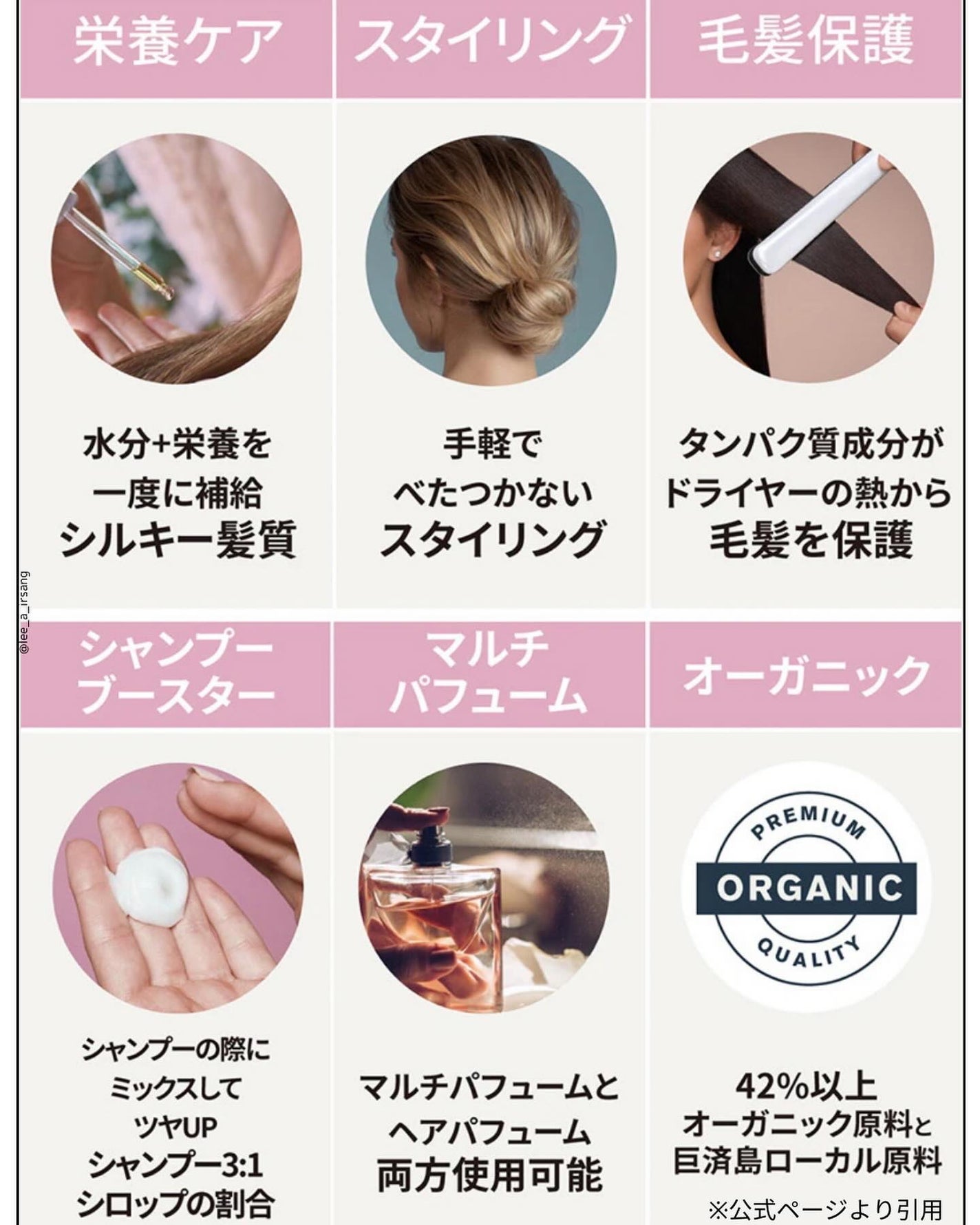 オーガニックヘアシロップ/PINKGHOST/ヘアオイルを使ったクチコミ(8枚目)