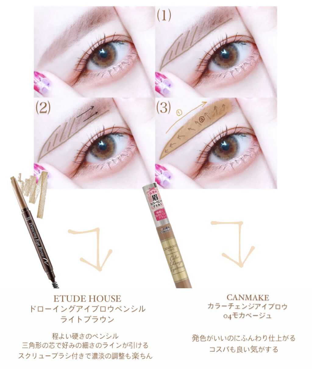 ドローイング アイブロウ ペンシル/ETUDE/アイブロウペンシルを使ったクチコミ（2枚目）