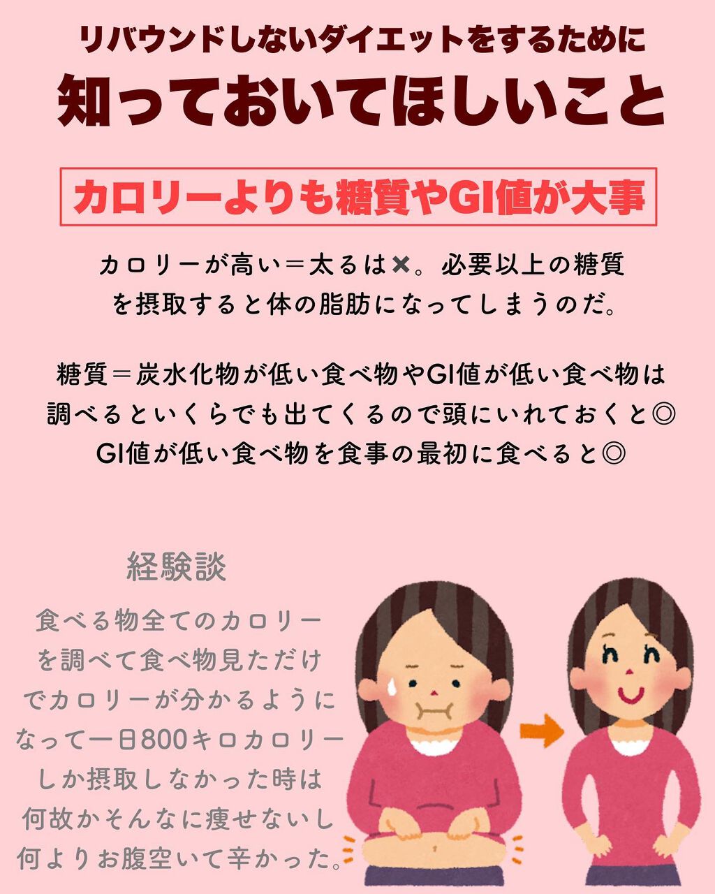 DHC 持続型ビタミンBミックス/DHC/美容サプリメントを使ったクチコミ(4枚目)