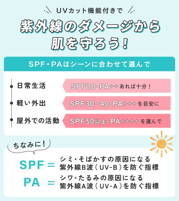 UVカット機能付きで紫外線のダメージから肌を守ろう!SPF・PAはシーンに合わせて選んで。日常生活ならSPF20・PA++あれば十分!軽い外出はSPF30~40・PA++を目安に。屋外での活動はSPF50・PA++++を選んで。ちなみにSPFはシミ・そばかすの原因になる紫外線B波(UV-B)を防ぐ指標、PAはシワ・たるみの原因になる紫外線A波(UV-A)を防ぐ指標です。