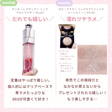 ジルスチュアート コンパクトミラー ２/JILL STUART/その他化粧小物を使ったクチコミ（5枚目）