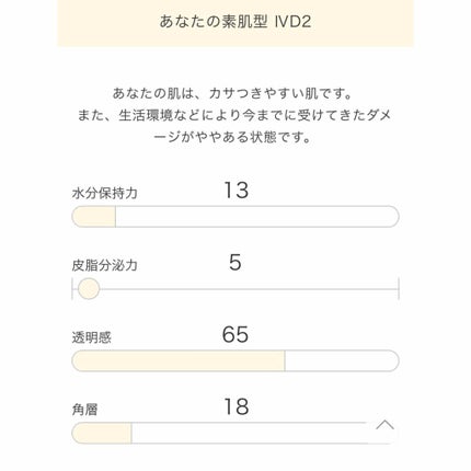 ãªããã¹ãã£ãã¯/IPSA/å£çŽ
ã䜿ã£ãã¯ãã³ãïŒ2æç®ïŒ