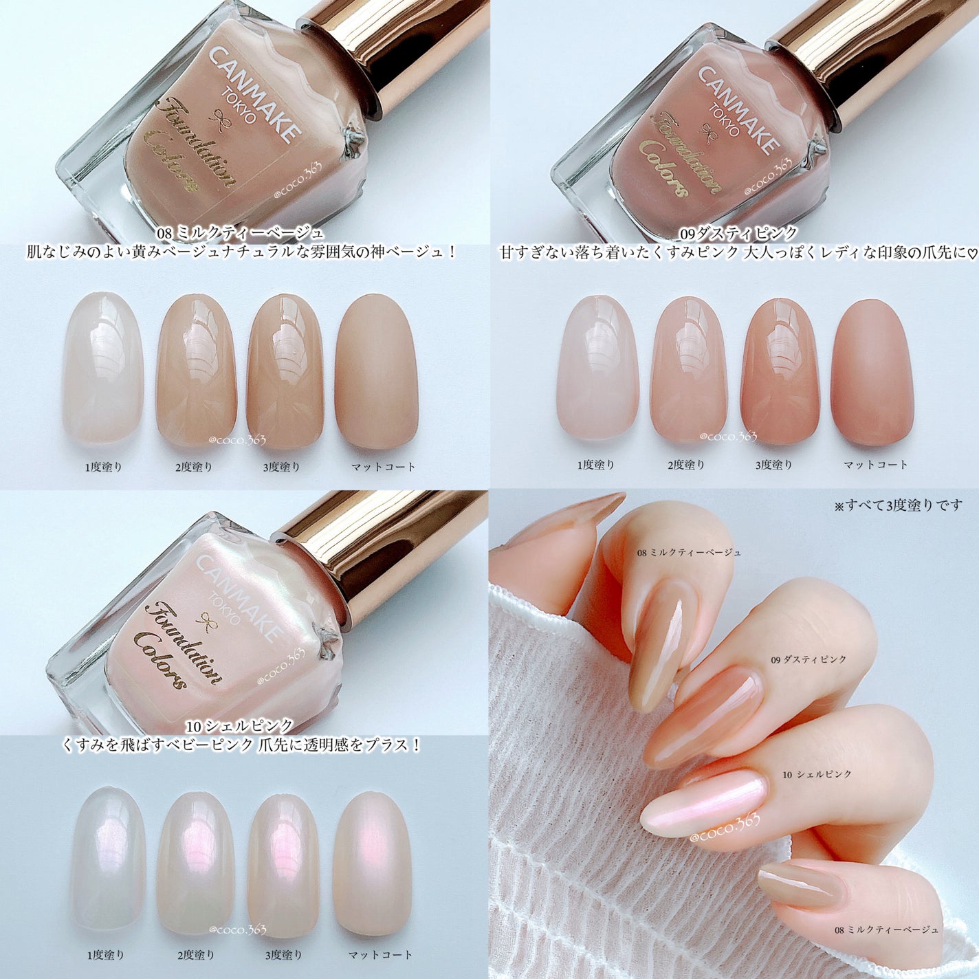 カラフルネイルズ/キャンメイク/マニキュアを使ったクチコミ(2枚目)