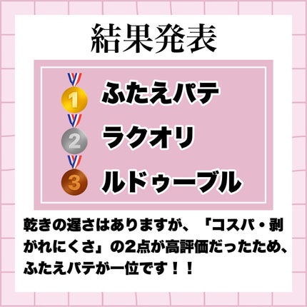 ルドゥーブル/ルドゥーブル/二重まぶた用アイテムを使ったクチコミ(6枚目)