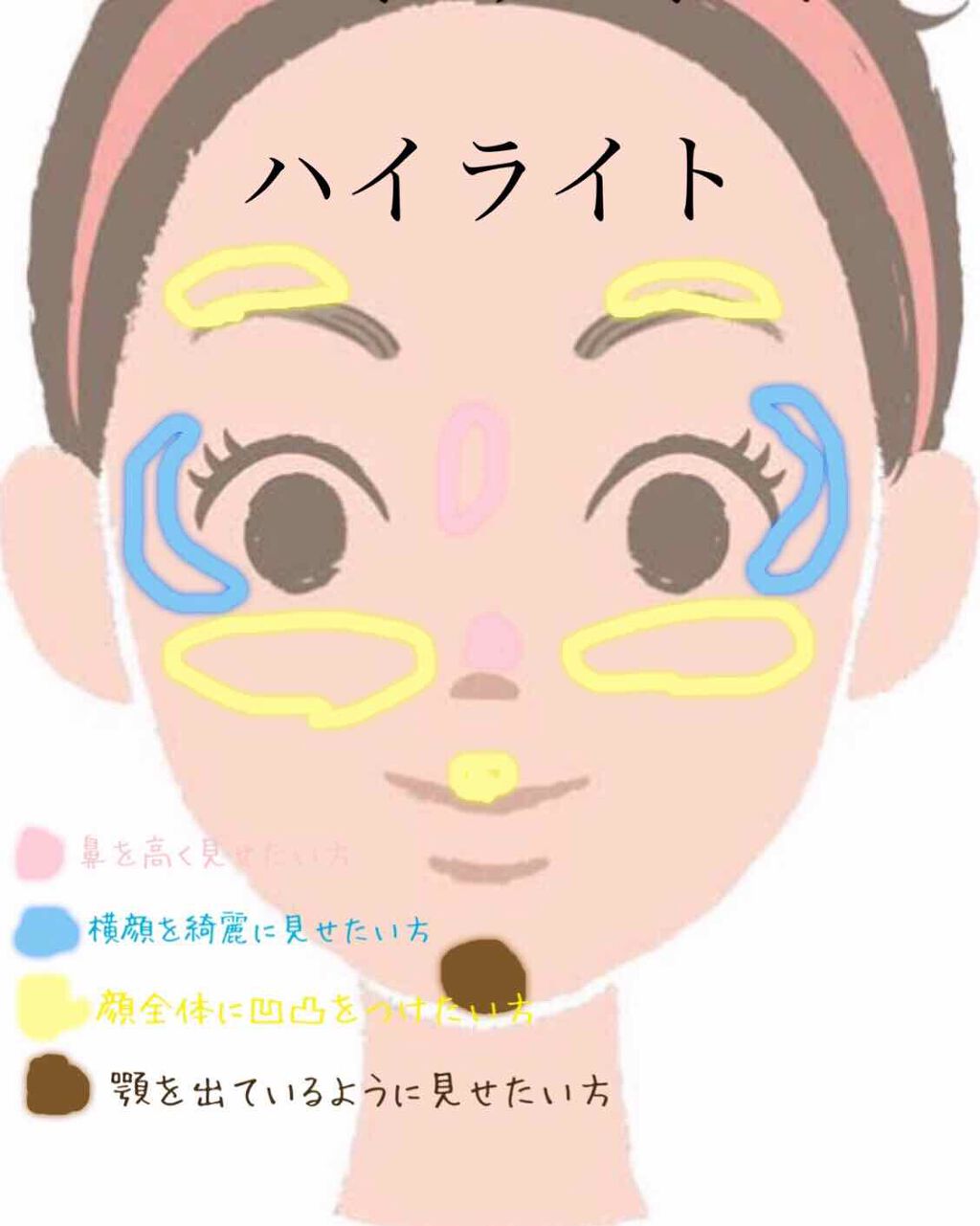 シェーディングパウダー/キャンメイク/シェーディングを使ったクチコミ(3枚目)