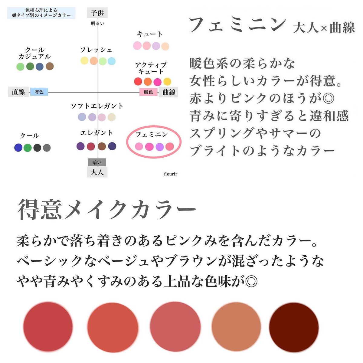 チーク ポップ/CLINIQUE/パウダーチークを使ったクチコミ(2枚目)