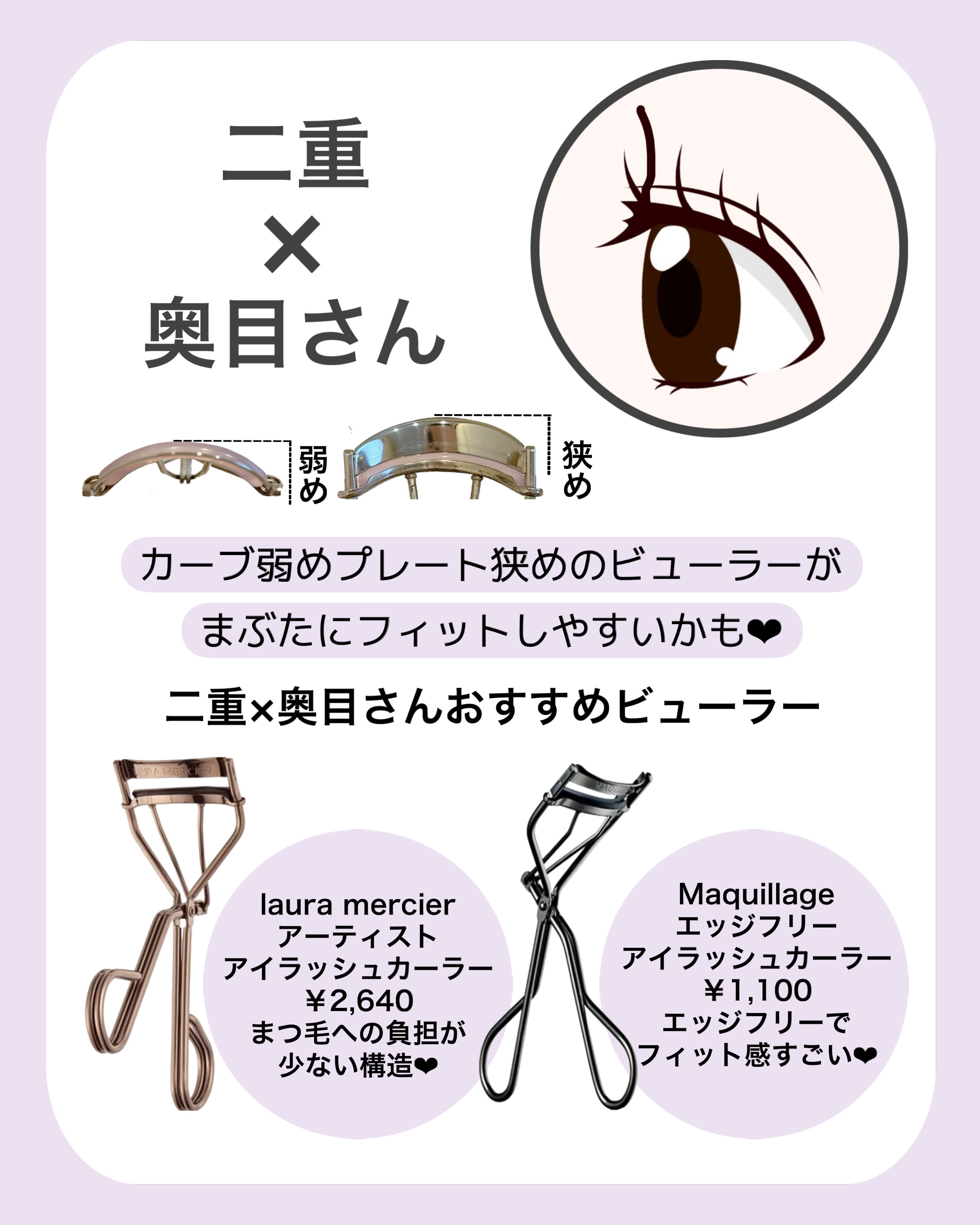 スプリングパワーカーラー/excel/ビューラーを使ったクチコミ（3枚目）