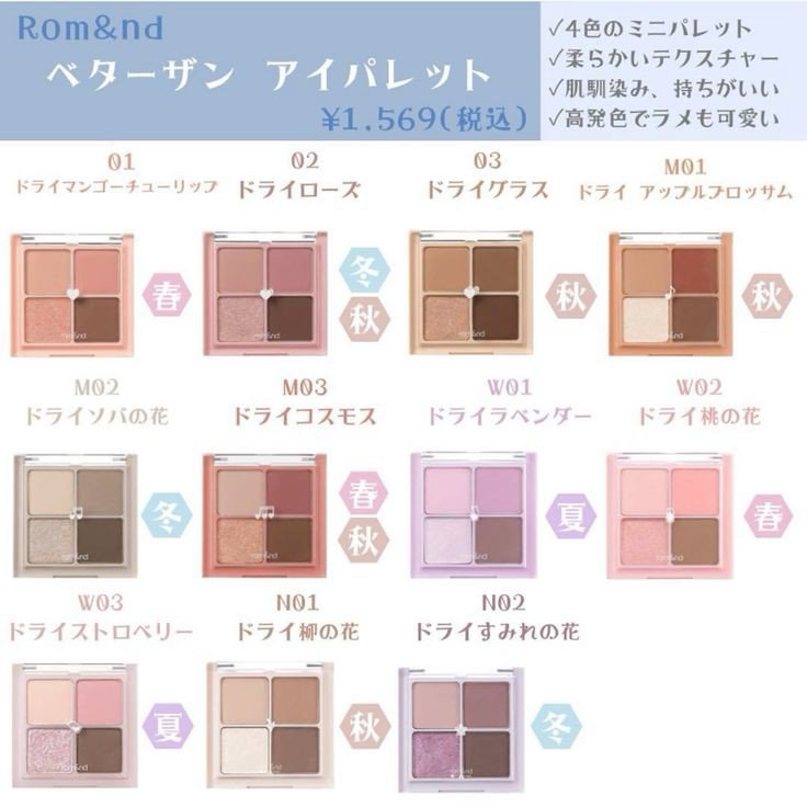 ベターザンアイズ/rom&nd/アイシャドウパレットを使ったクチコミ（1枚目）