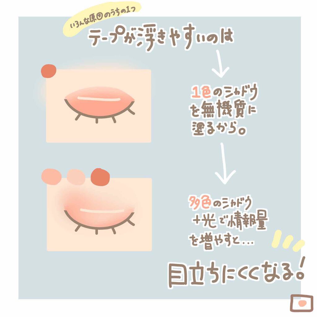 アイラブチョコレート/MAKEUP REVOLUTION/アイシャドウパレットを使ったクチコミ(2枚目)