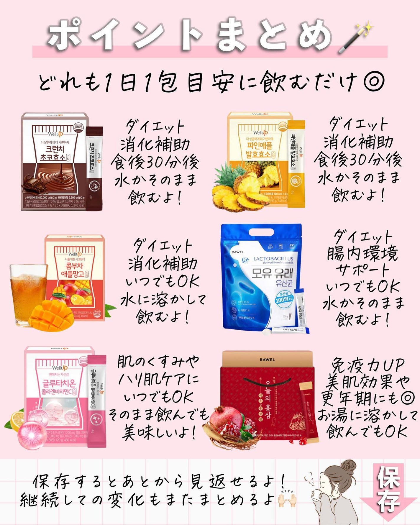 グルタチオンコラーゲンビタミンC/30/ロエル/美容サプリメントを使ったクチコミ(8枚目)