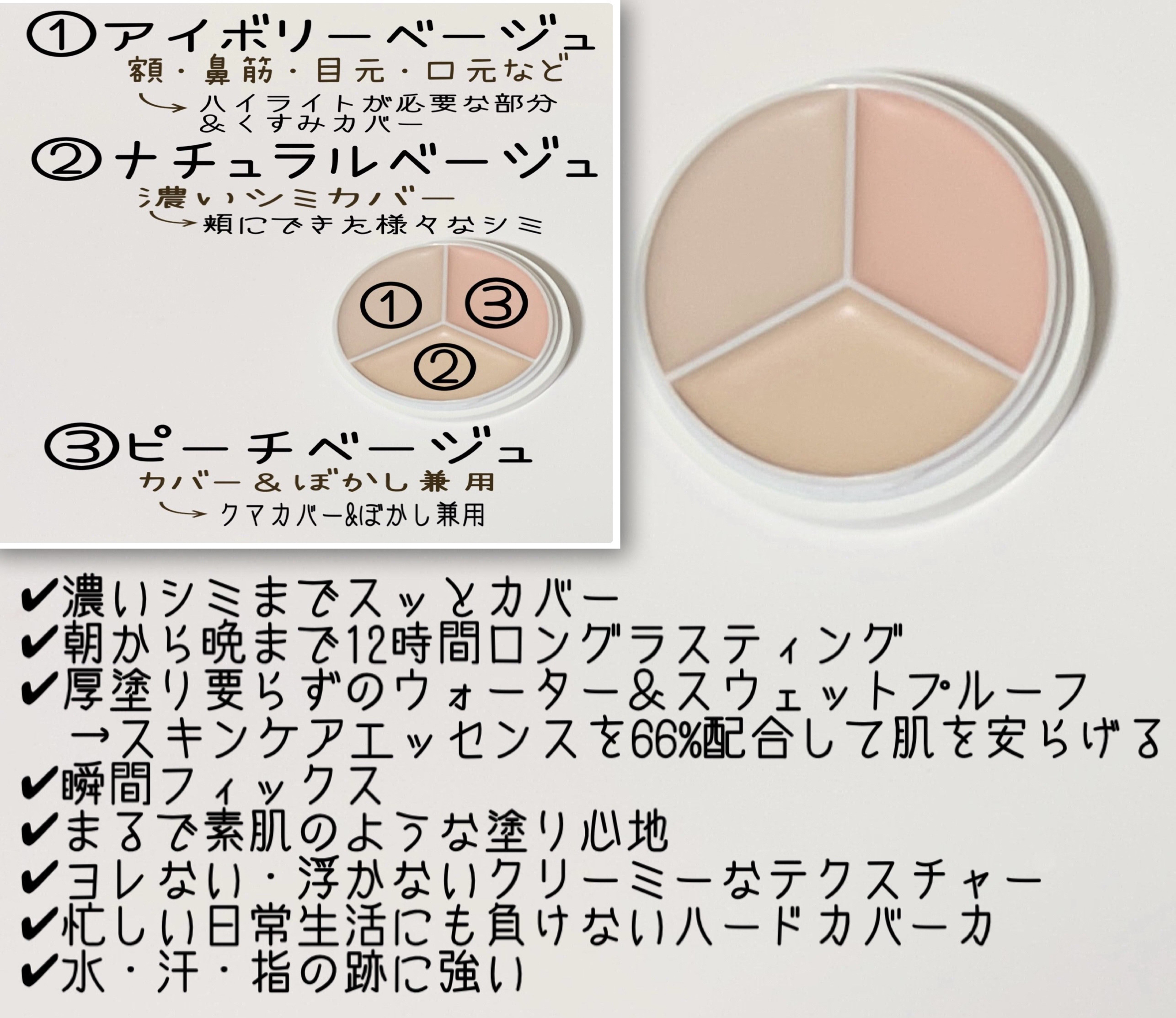 カバーアッププロコンシーラー/TFIT/パレットコンシーラーを使ったクチコミ（3枚目）