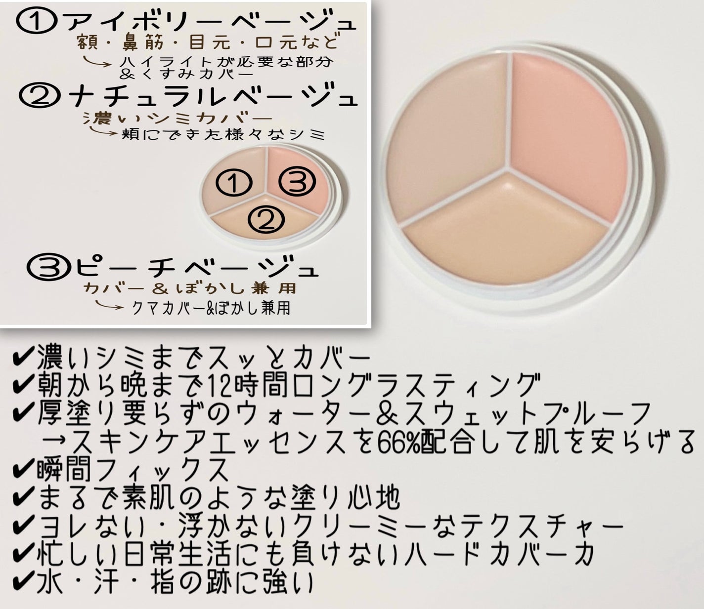 カバーアッププロコンシーラー/TFIT/パレットコンシーラーを使ったクチコミ(3枚目)