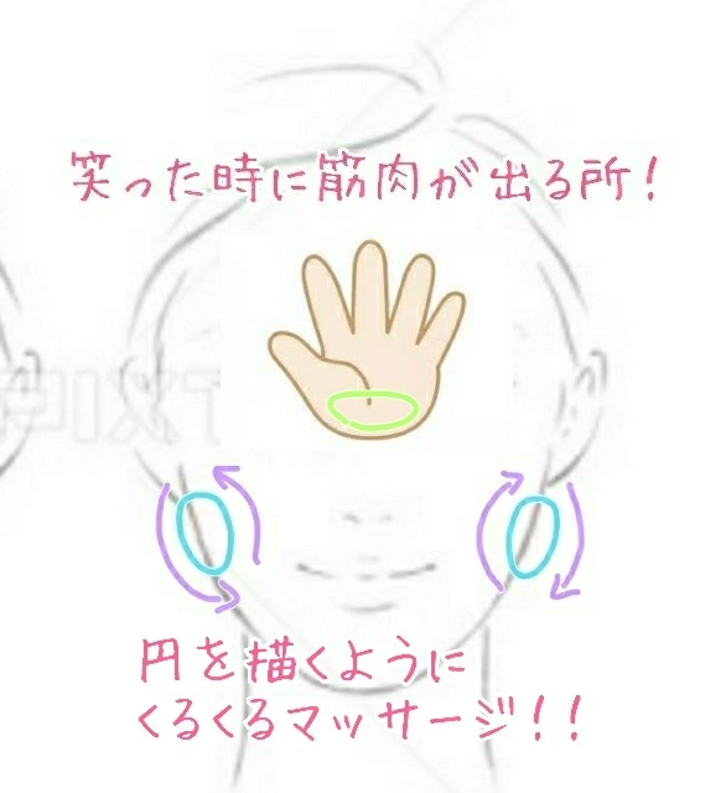 ニベアソフト スキンケアクリーム/ニベア/ボディクリームを使ったクチコミ(2枚目)