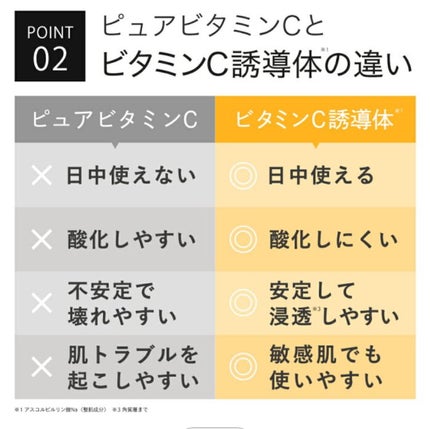 ホワイトローション VC 120ml/KISO/化粧水の画像