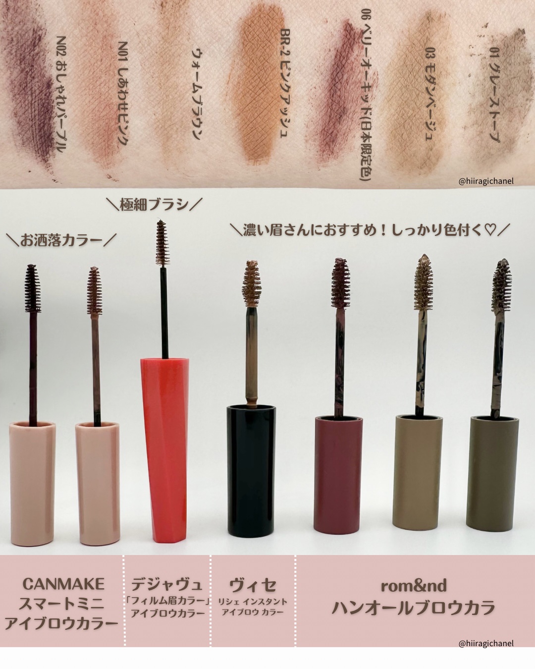 フィルム眉カラー/デジャヴュ/眉マスカラを使ったクチコミ（3枚目）