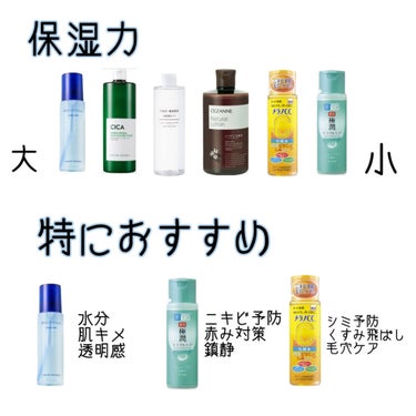 化粧水・敏感肌用・高保湿タイプ/無印良品/化粧水を使ったクチコミ（8枚目）