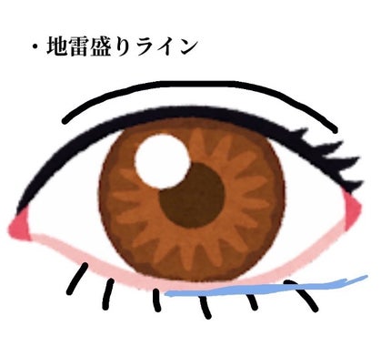 アイシャドウベース/キャンメイク/アイシャドウベースを使ったクチコミ(6枚目)