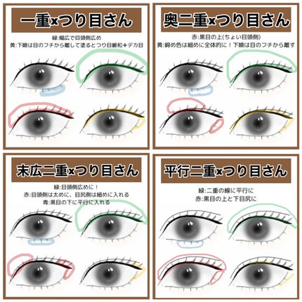オリジナル ピュアスキンジェリー/ヴァセリン/ボディクリームを使ったクチコミ(8枚目)
