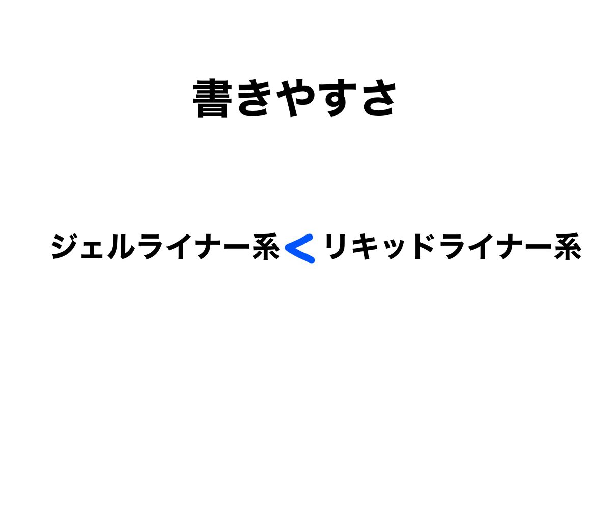 クリーミータッチライナー/キャンメイク/ジェルアイライナーを使ったクチコミ(3枚目)