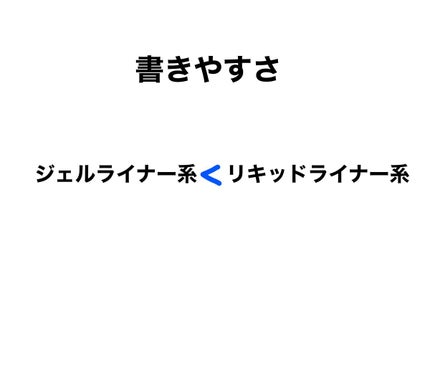 クリーミータッチライナー/キャンメイク/ジェルアイライナーを使ったクチコミ(3枚目)