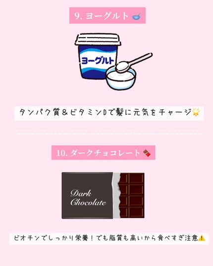 天然ビタミンA/DHC/美容サプリメントを使ったクチコミ(4枚目)