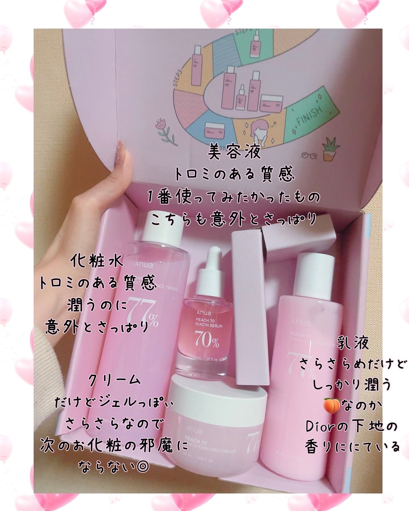 桃70%ナイアシンセラム/Anua/美容液を使ったクチコミ(2枚目)