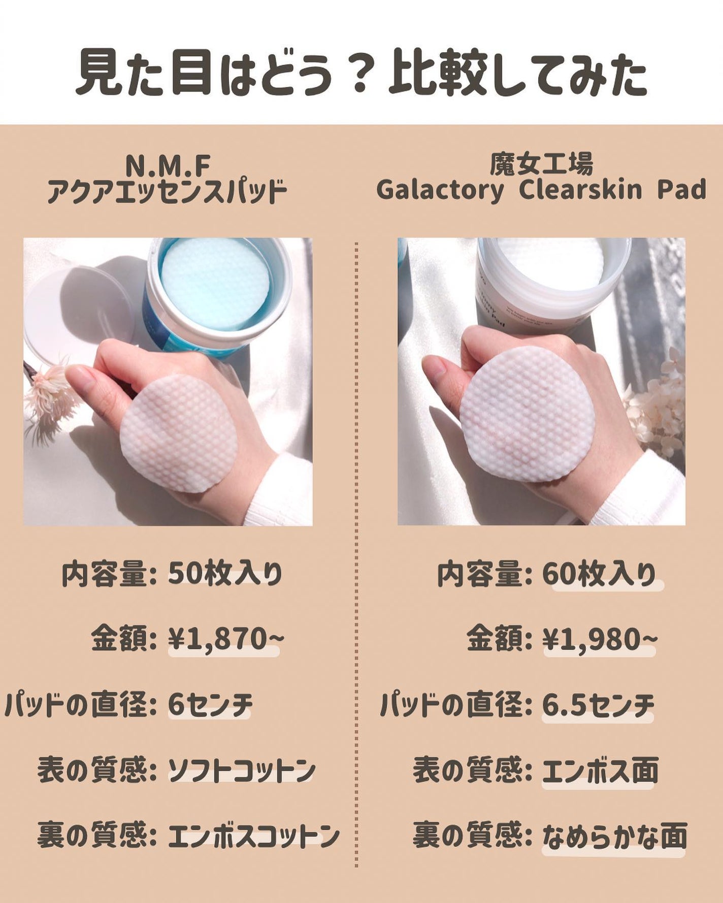 らな ♡ 韓国スキンケア / 韓国コスメ on LIPS 「みんなはどっち派?毛穴パック比較!🪞✨本日も投稿をみてくださ..」(4枚目)