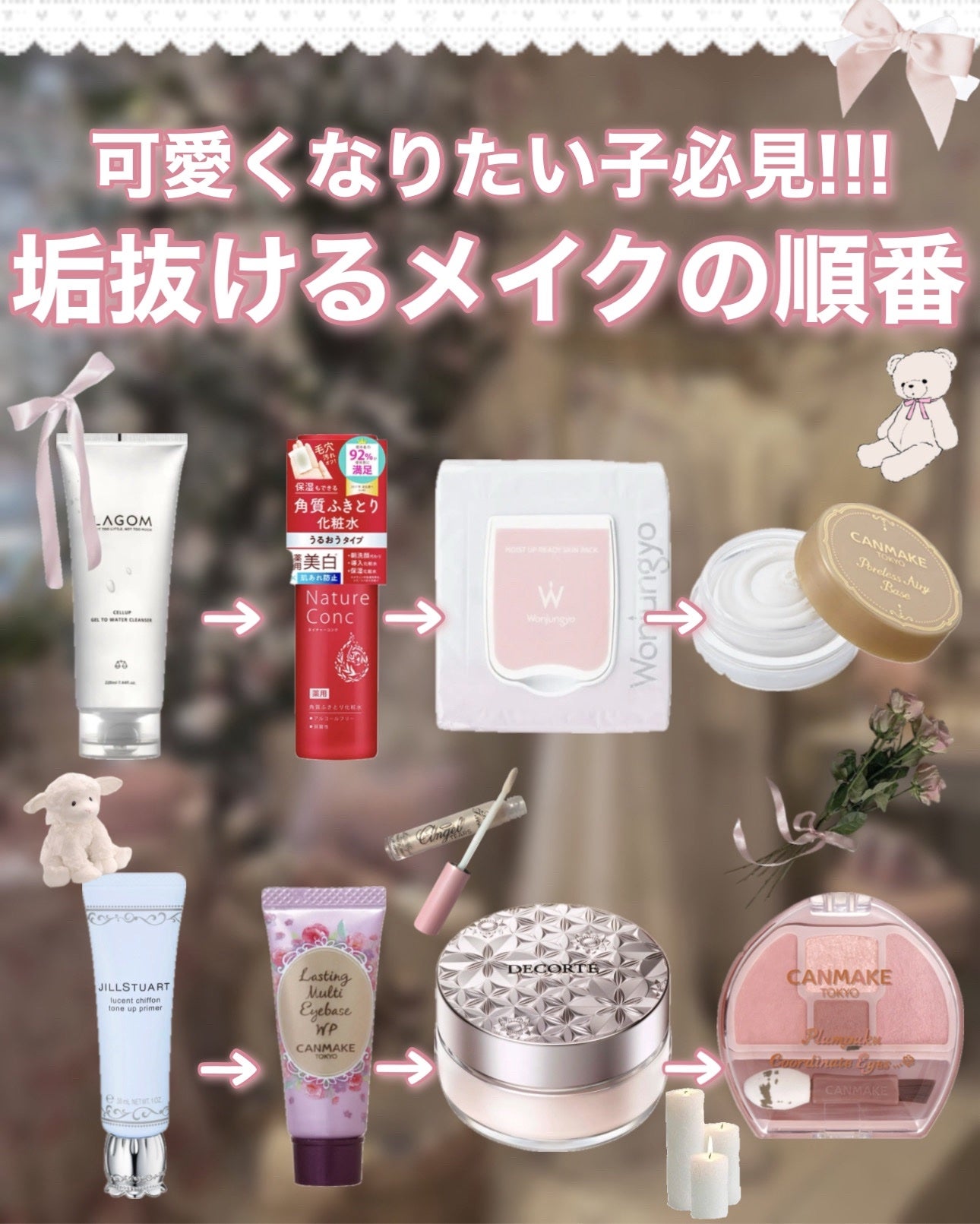 ふきとり化粧水/ちふれ/拭き取り化粧水を使ったクチコミ(1枚目)