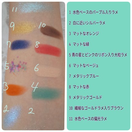 アリスドリームランドシリーズ 12色アイシャドウパレット(ZEESEA×大英博物館)/ZEESEA/アイシャドウパレットを使ったクチコミ(3枚目)