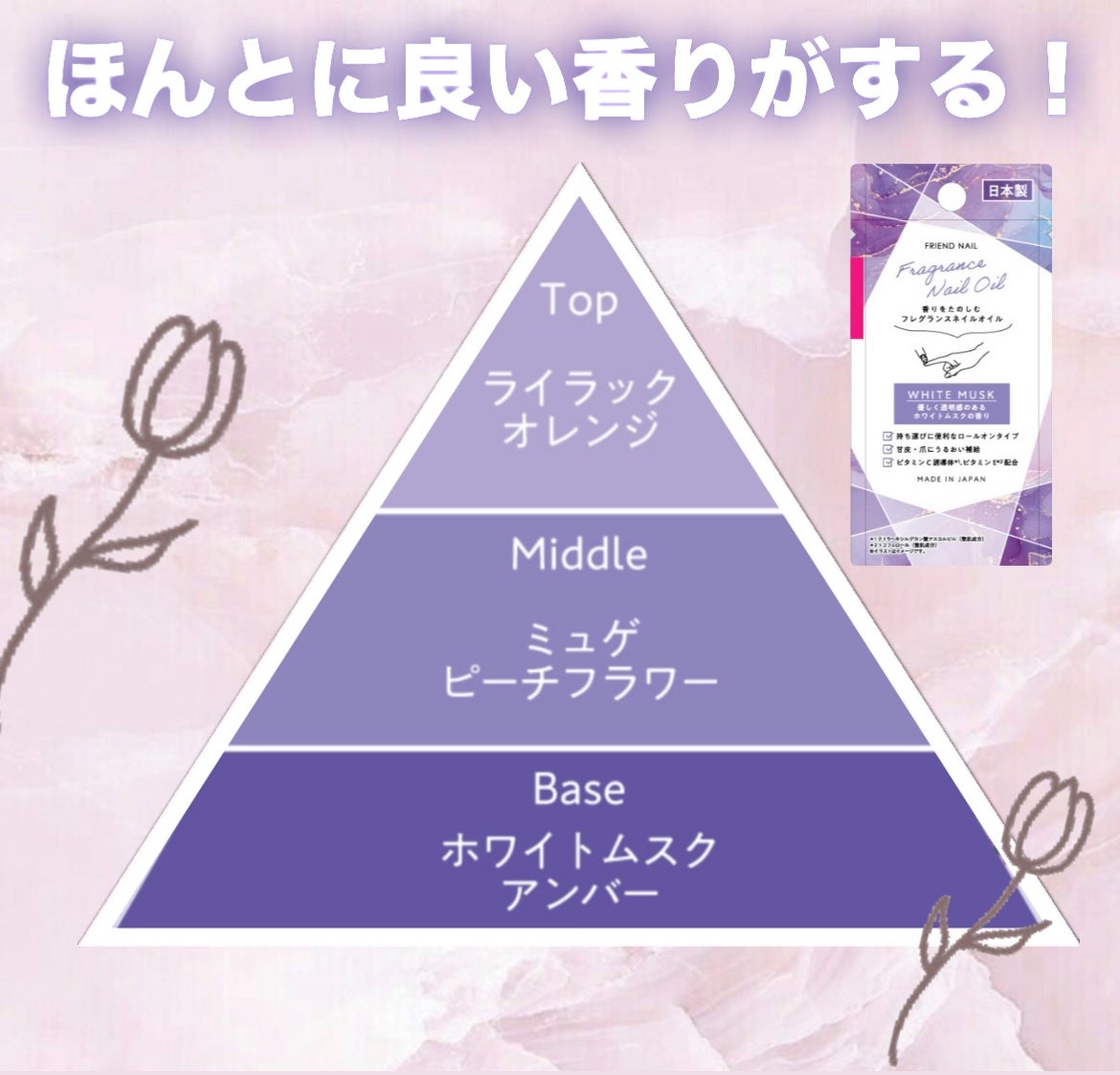 フレグランスネイルオイル ホワイトムスク/FRIEND NAIL/ネイルオイル・トリートメントを使ったクチコミ(5枚目)