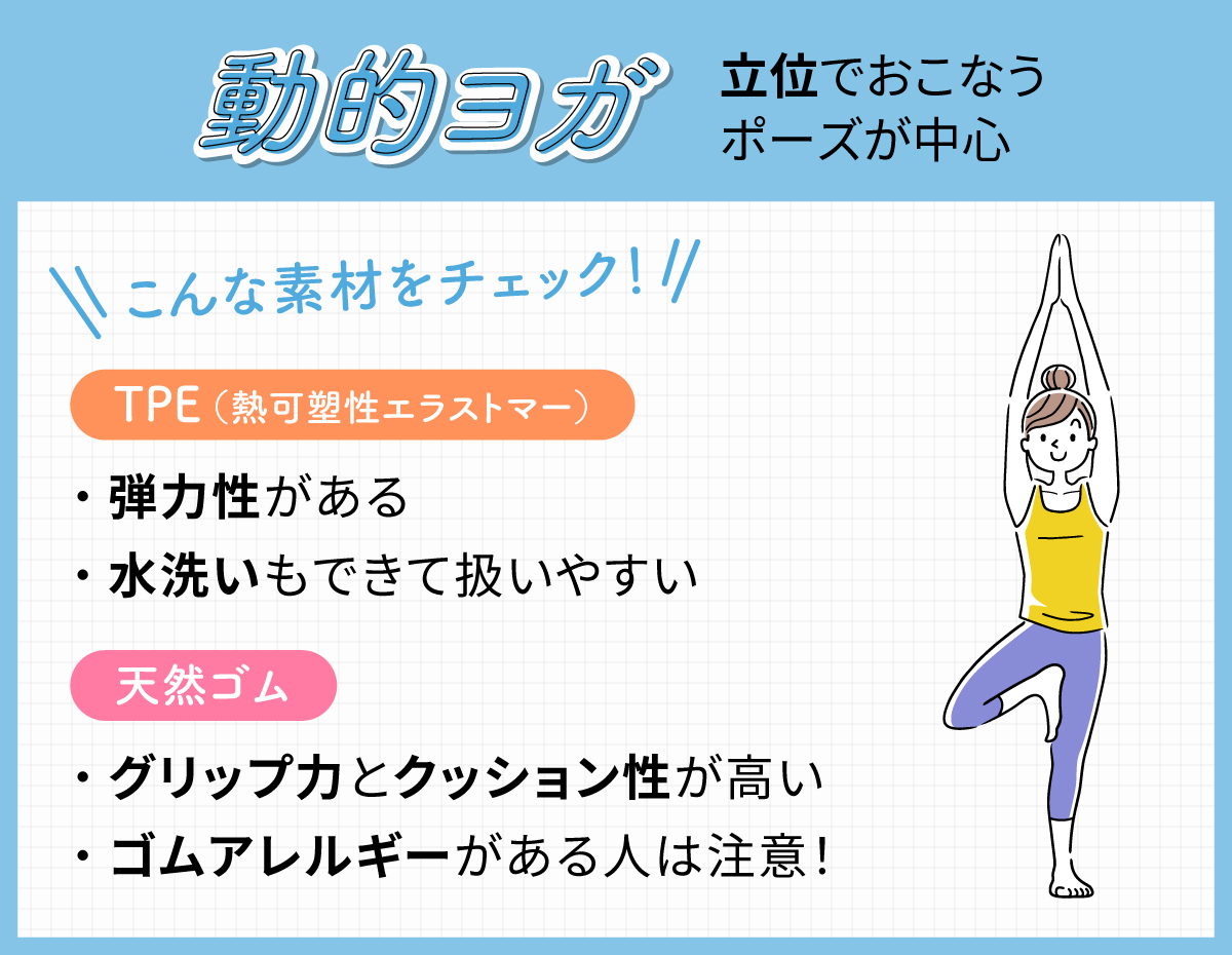 立位でおこなうポーズが中心の動的ヨガでは、次のような素材をチェック！TPE（熱可塑性エラストマー）は弾力性があり水洗いもできて扱いやすい。天然ゴムはグリップ力とクッション性が高いがゴムアレルギーがある人は注意！
