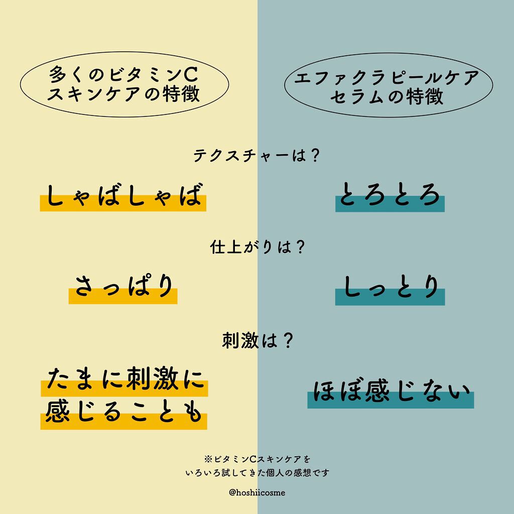 エファクラ ピールケア セラム/ラ ロッシュ ポゼ/美容液を使ったクチコミ(3枚目)