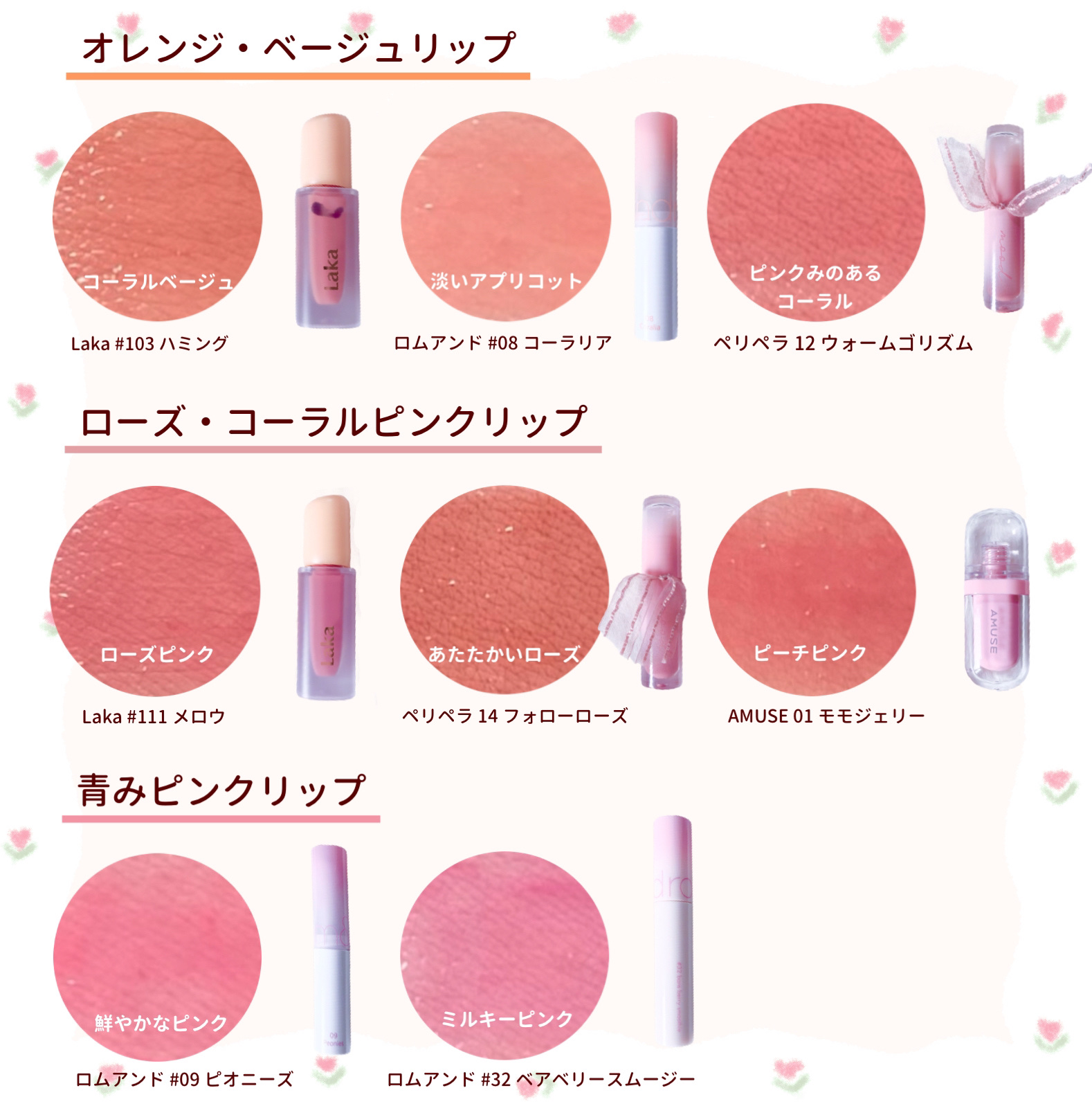 ジューシーラスティングティント/rom&nd/リップティントを使ったクチコミ（3枚目）