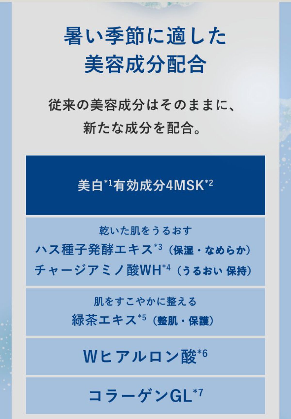 スペシャルジェルクリームA (ホワイト)(医薬部外品)/アクアレーベル/オールインワン化粧品を使ったクチコミ(3枚目)