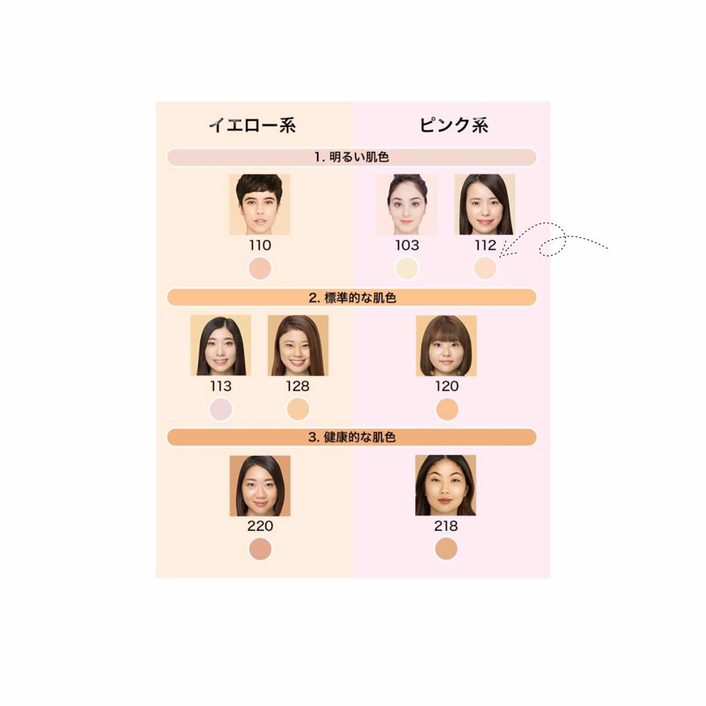 フィットミーリキッドファンデーション/MAYBELLINE NEW YORK/リキッドファンデーションを使ったクチコミ(3枚目)