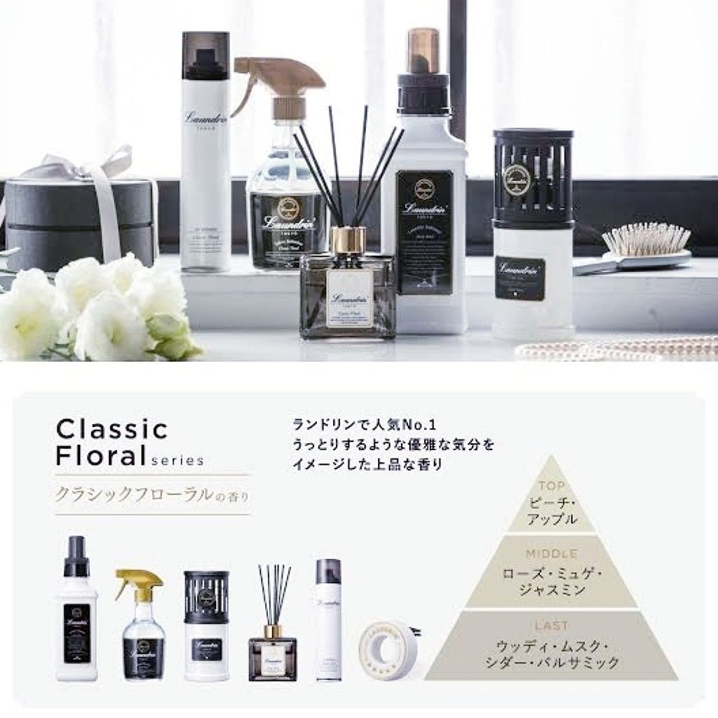 ファブリックミスト クラシックフローラル/ランドリン/ファブリックミストを使ったクチコミ(2枚目)