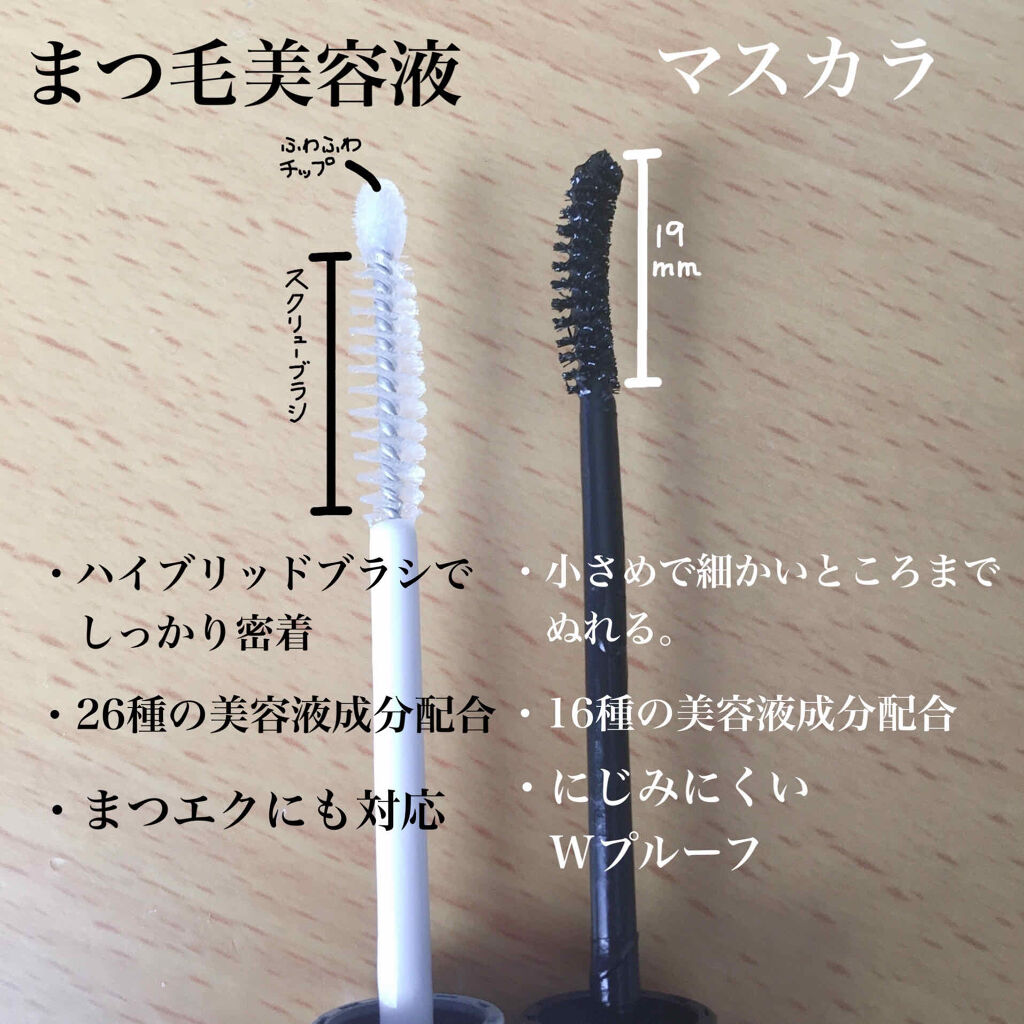 ラブ・ライナー オールラッシュマスク/ラブ・ライナー/マスカラを使ったクチコミ（2枚目）