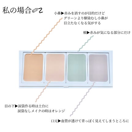 を使ったクチコミ(3枚目)