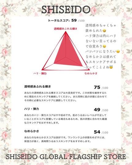 アルティミューン™ パワライジング コンセントレート N 50ml/SHISEIDO/美容液を使ったクチコミ(3枚目)