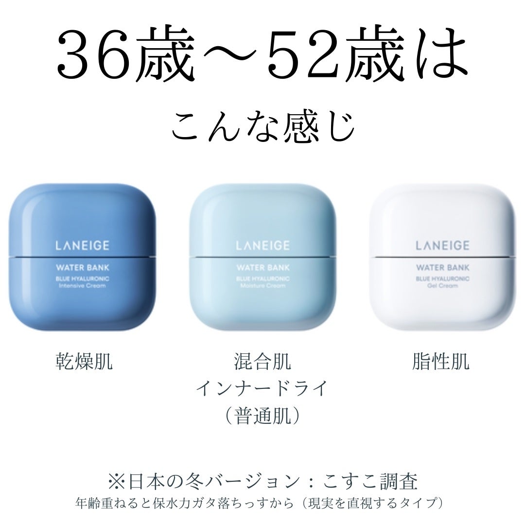 ウォーターバンク クリーム (乾燥肌用)/LANEIGE/フェイスクリームを使ったクチコミ(4枚目)