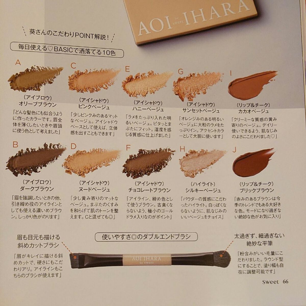 milktea12@フォロバ100 on LIPS 「【本日発売、書店かコンビニに急げ】Sweet12月号ふらっと立..」(2枚目)