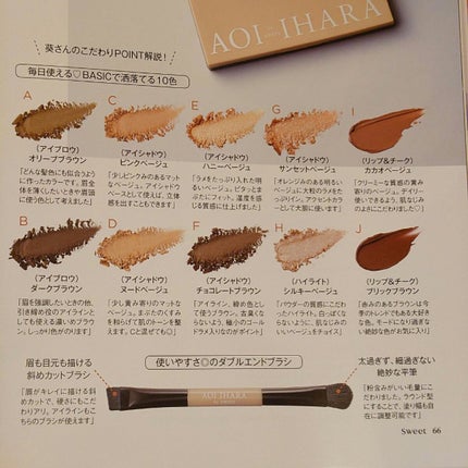 milktea12@フォロバ100 on LIPS 「【本日発売、書店かコンビニに急げ】Sweet12月号ふらっと立..」(2枚目)