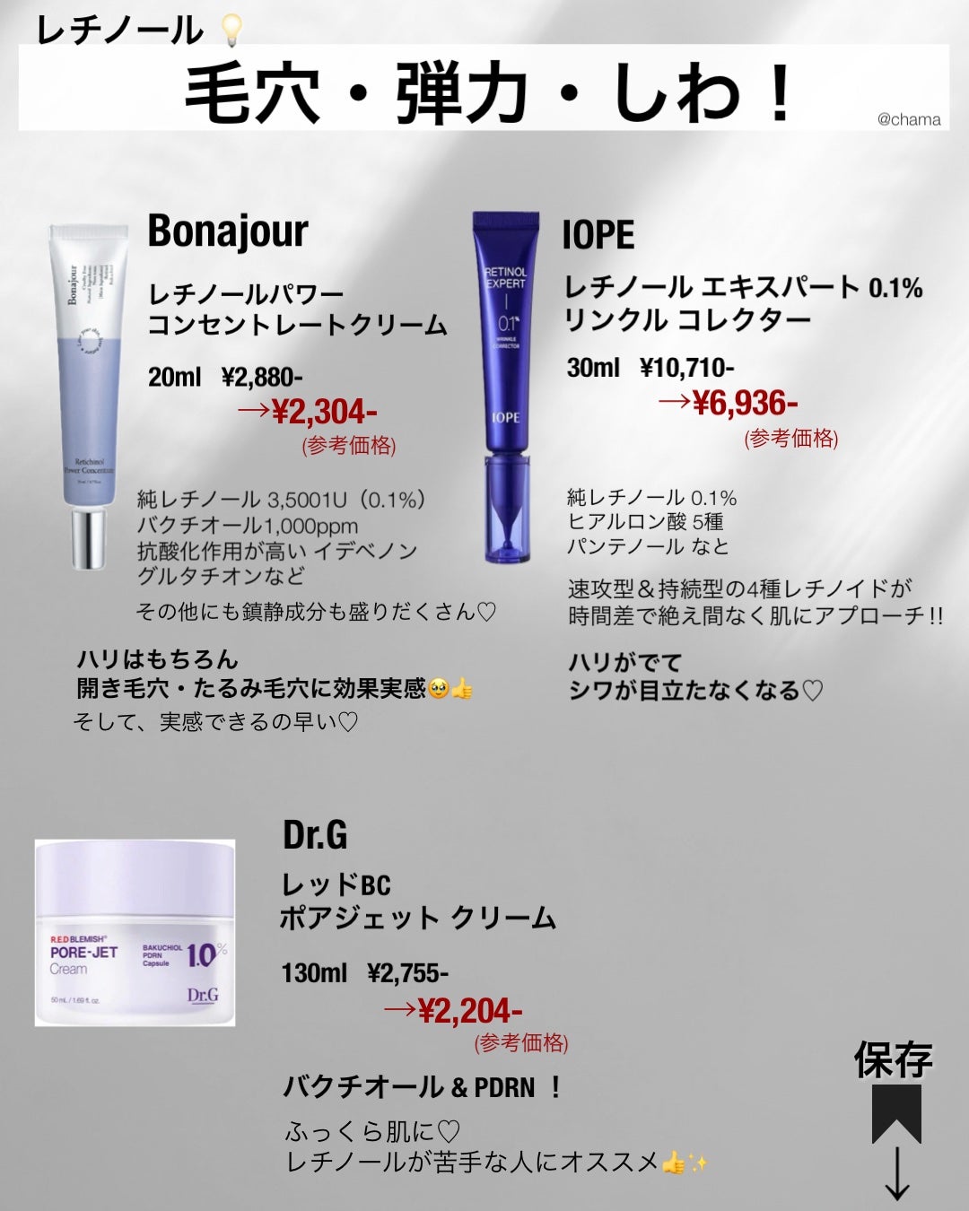 chama |ニキビ体質の正直レビュー🌻 on LIPS 「...Qoo10メガ割! 今回は!おすすめクリーム更新版🤗✨..」(8枚目)