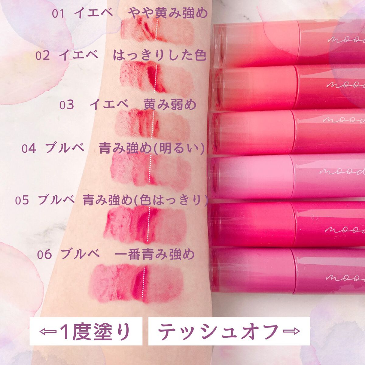 ã€ã³ã¯ ã ãŒã ã°ã〠ãã£ã³ã/PERIPERA/ãªãããã£ã³ãã䜿ã£ãã¯ãã³ãïŒ4æç®ïŒ