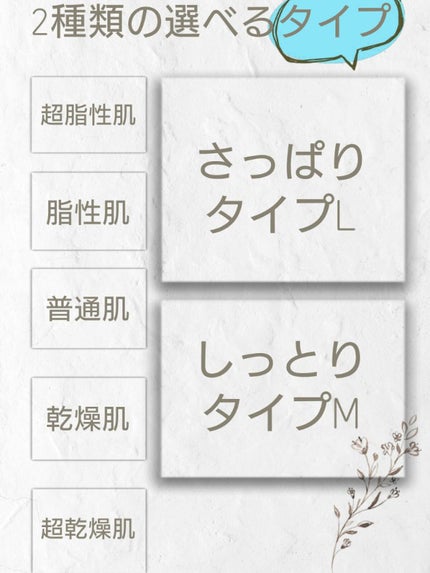 クリアフル ウォッシュ/オルビス/洗顔フォームを使ったクチコミ(4枚目)